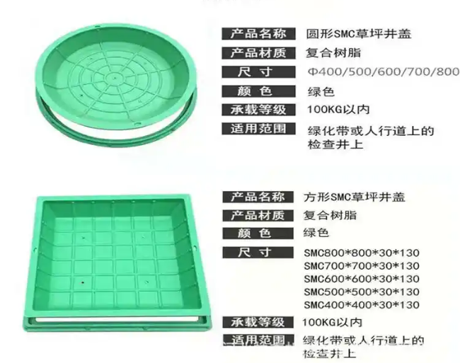 张湾树脂复合种植井盖展示